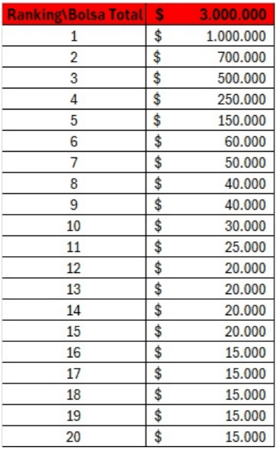 IMAGEN TORNEO AMUSNET.png